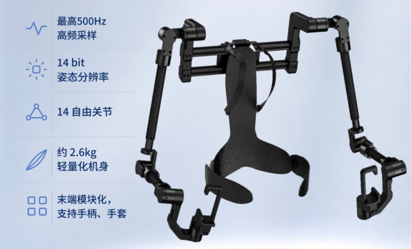 Qnbot Exo Plus wearable teleoperation exoskeleton